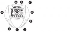 VETTA自行车码表的RT系列包括有线码表、有线踏频码表和无线码表