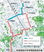 VETTA自行车码表听说京城将建自行车“高速路”啦